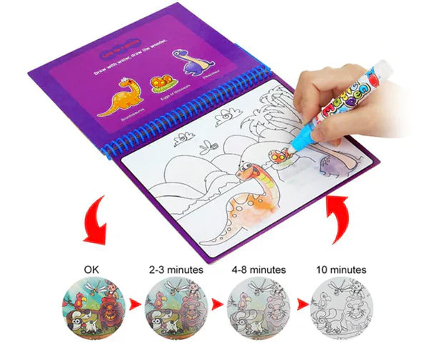 Kids Creativity Combo – Magic Water Book, LCD Writing Tablet & Sank Magic Book